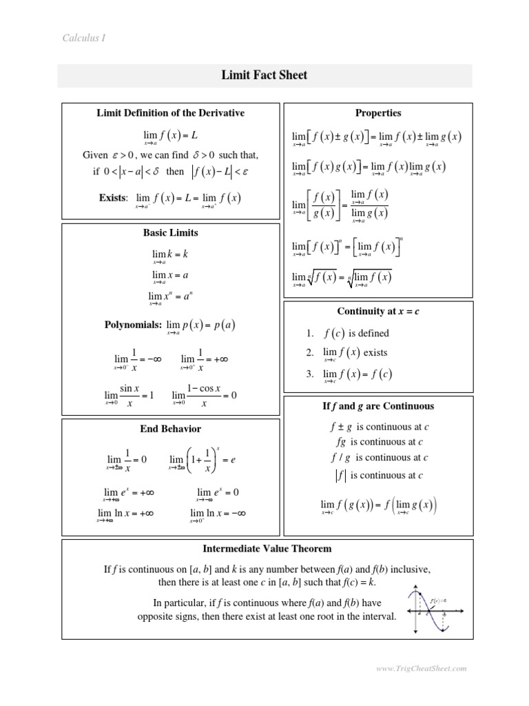 Calculus I Limits and Derivatives Guide | PDF
