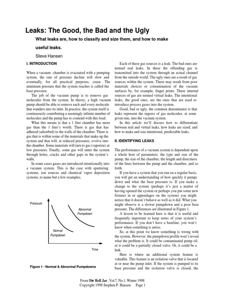 Leaks The Good, The Bad and The Ugly What Leaks Are, How To Classify