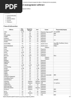 Comparison of Project Management Software - Wikipedia, The Free Encyclopedia