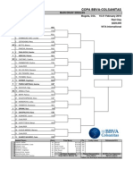 XVIII Copa BBVA-Colsanitas 2010: Cuadro Principal I Sencillos (Main Draw Singles)