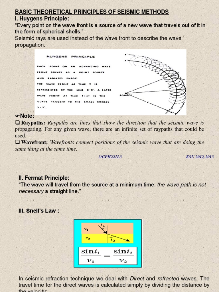 Seismic Methods: Principles & Applications | PDF | Reflection ...