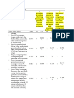 Alternatif Strategi PepsiCo 2008