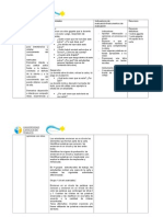 Planificación Proyecto de Aula