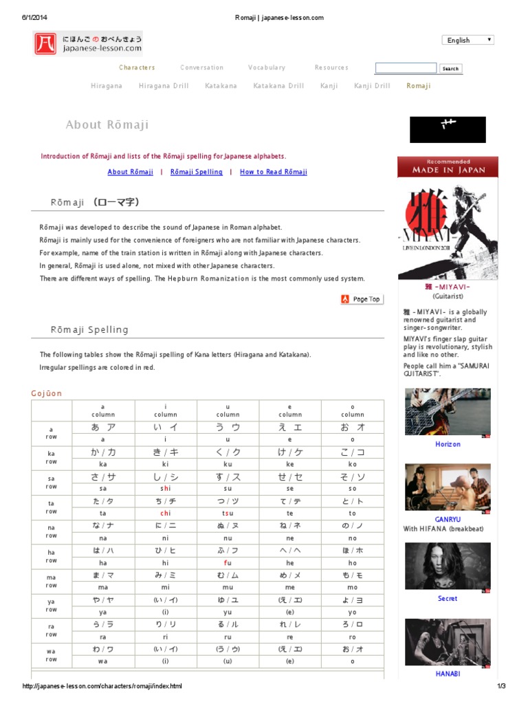 Romaji | Japanese Writing System | Kanji