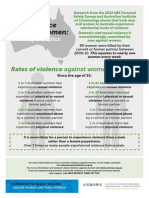 violence-against-australian-women-key-statistics