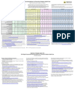 Periodicity Schedule FINAL