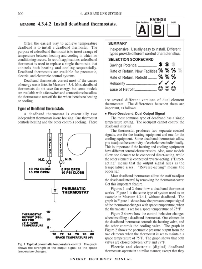4.3.4.2 Install Deadband Thermostats PDF Thermostat Atmospheric