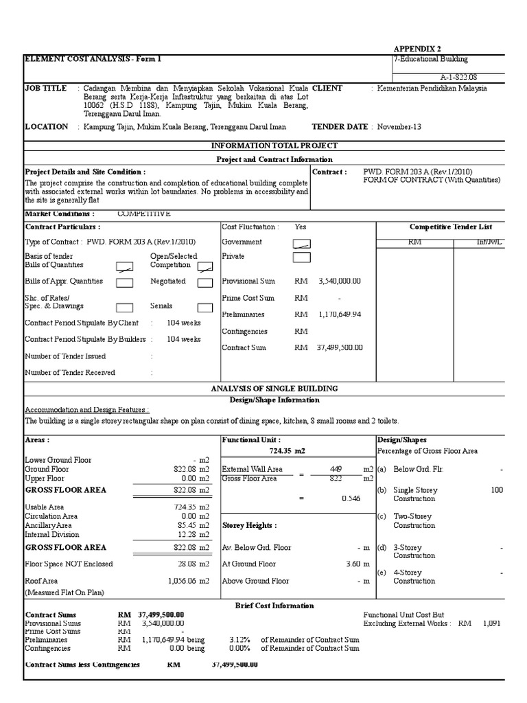 Elemental Cost Analysis Wall Framing (Construction)