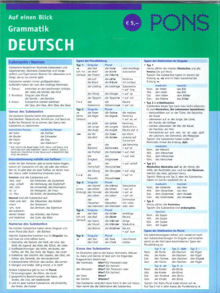 Grammatik Deutsch Auf Einen Blick | PDF