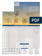 iechart