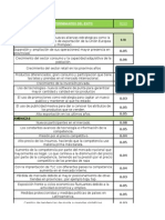 Matrices de Gestion Estrategica