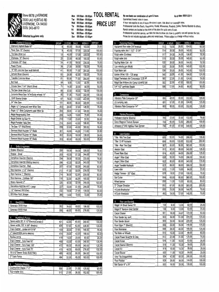 Homedepot Rental Prices | PDF | Tools | Manufactured Goods