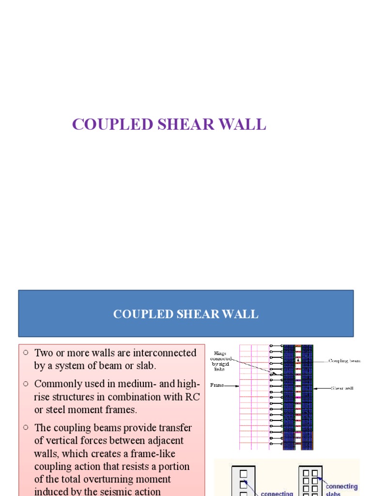 Coupled Shear Wall 2(Nivetha) Beam (Structure) Stiffness