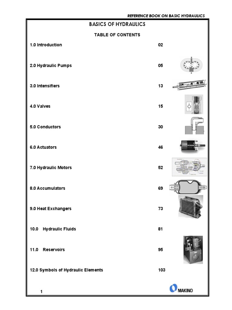 Basic Hydraulics Reference Guide | PDF | Pump | Piston
