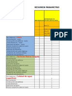 Resumen Matriz Leopold Tarea Celaep