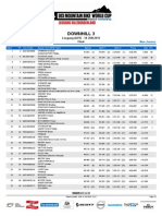 UCI DH MTB - Leogang 2015 - Results - Junior Men