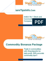 Commodity Tips For Profit in Intraday.