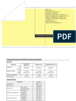 11 Características Técnicas & Información para El Consumidor PDF