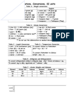 Calculations, Conversions and SI Units Guide