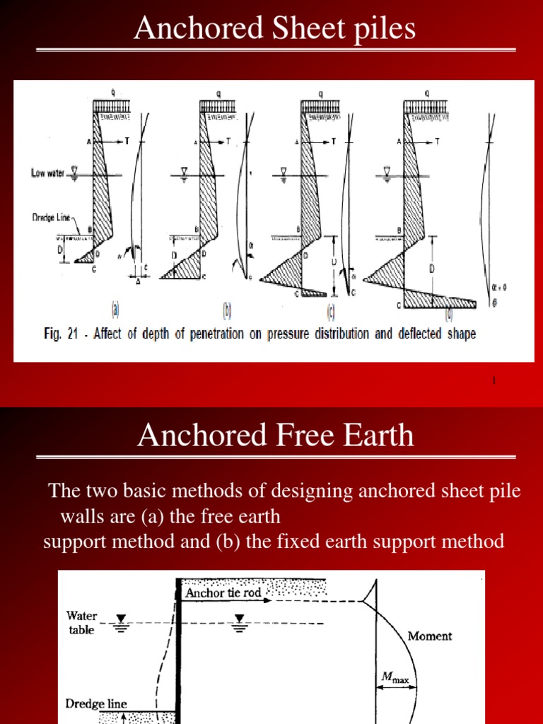 Anchored Sheet Pile PDF | PDF | Bending | Beam (Structure)