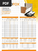 Tabela Fortaleza Abril 2015