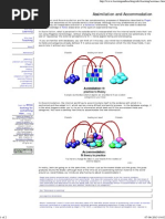 Learning and Teaching - Piaget's Assimilation and Accommodation