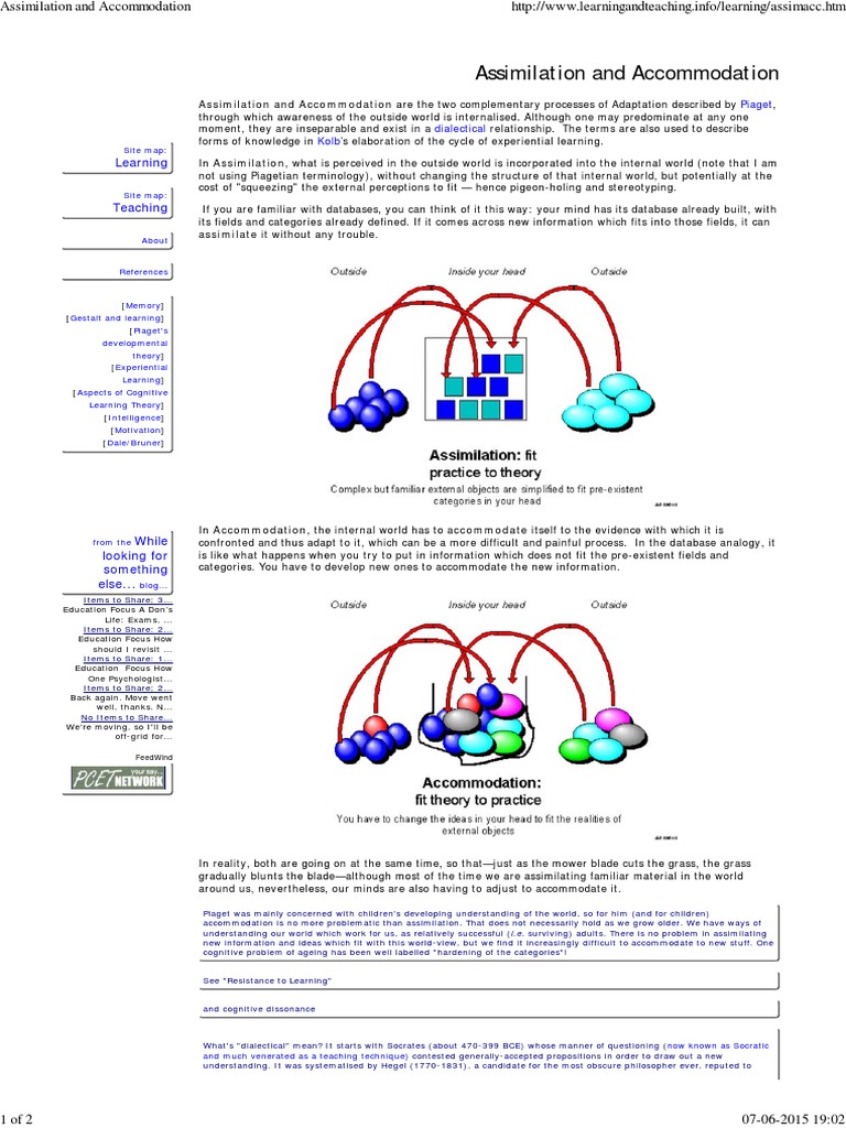 Learning and Teaching - Piaget's Assimilation and Accommodation | PDF ...