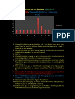 3A Valoracio3Trimestre 2015 PDF