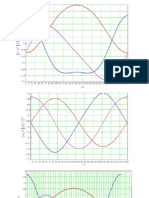 Diagrame Proiect