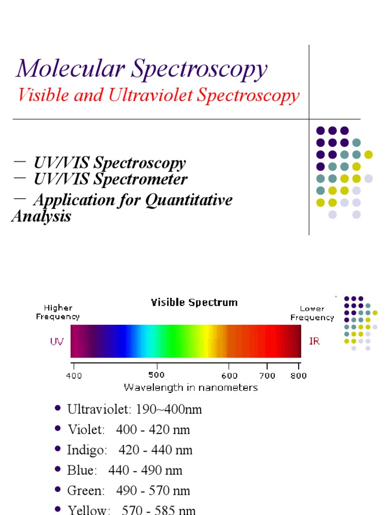 Visible and Ultraviolet Spectroscopy.ppt Spectroscopy Ultraviolet