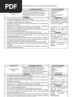 Planeacion de Computacion Primaria de 1º a 6º