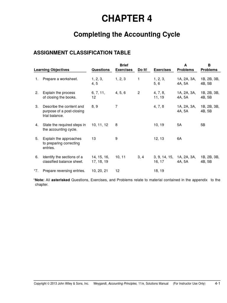 Accounting Principles Chapter 4 Solution Expense