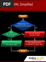 XML Simplified