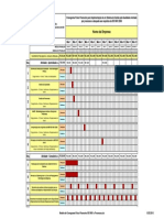 Modelo de Cronograma Fisico Financeiro ISO 9001 x Processos1