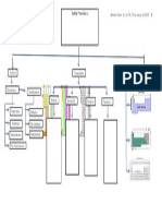 Diagrama de Tabla Periodica 