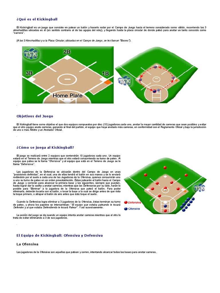 Qué Es El Kickingball Correr (Béisbol) Campo de béisbol Prueba