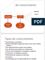 Proceso de Conocimiento