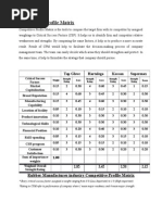 Environmental Analysis of Top Glove (V2)  Natural Rubber 