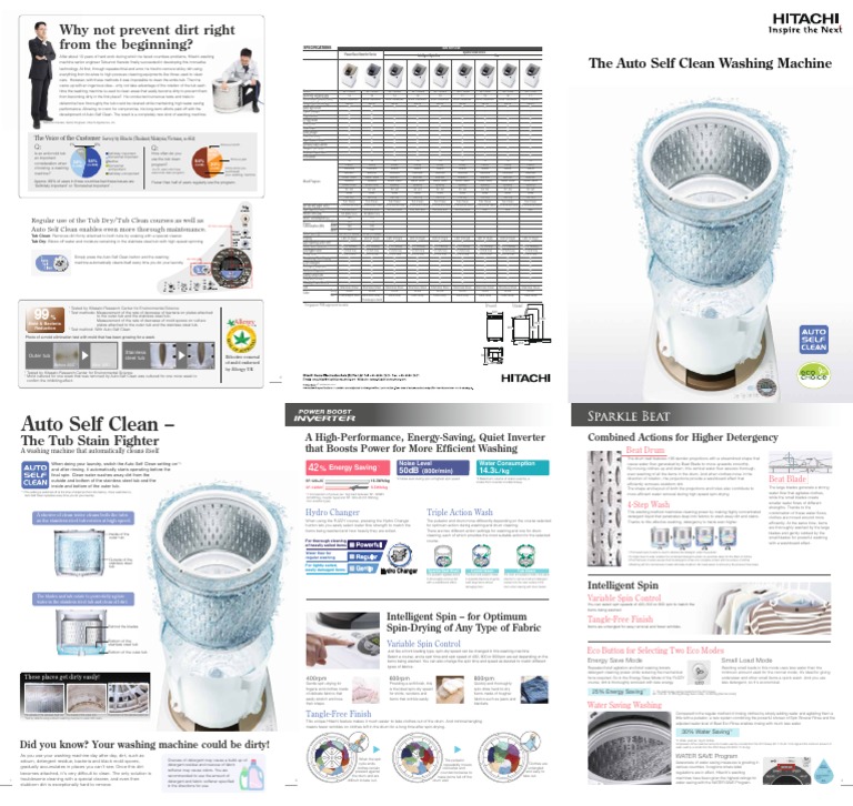 Hitachi Washing Machine Washing Machine Clothing