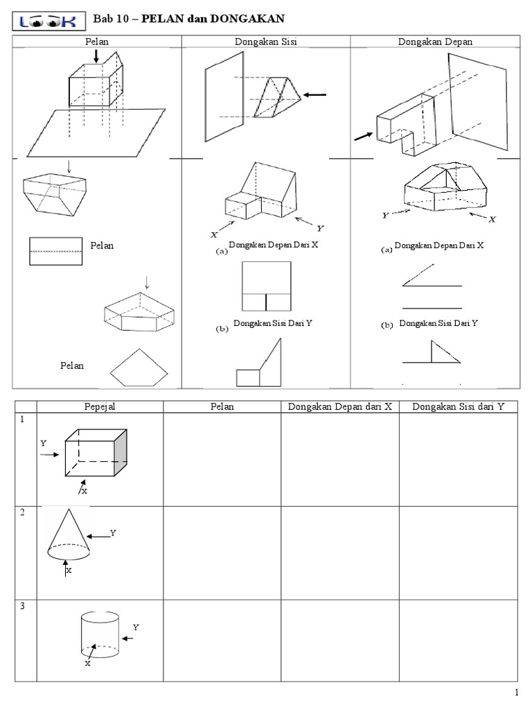 Chapter 10 Plans And Elevations Pdf