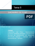 Diagrama de Flujo