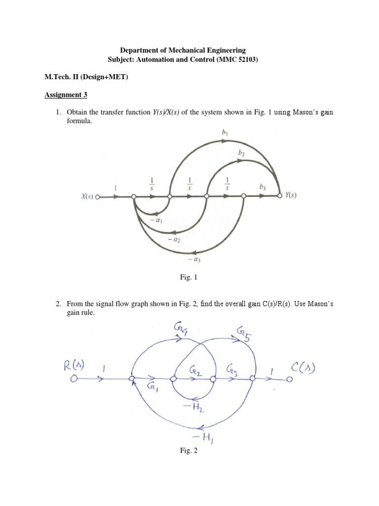 Automation & Control Assignment | PDF