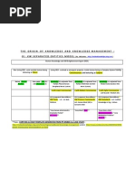 Download The Origin of Knowledge and Knowledge Management derived from DI-KW separated entities model by Md Santo SN26869572 doc pdf