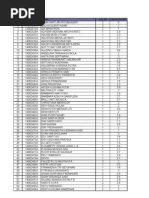 Download Undang-Undang Dan Etika Kesehatan by farmasi_usbsolo SN26869966 doc pdf