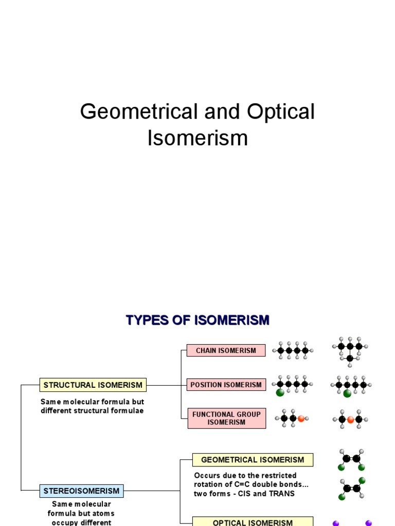 Geometrical vs Optical Isomerism Explained | PDF | Isomer | Chirality ...