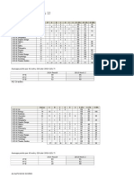 ks5 mock 2 analysis