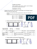 Tegangan Yang Terjadi Akibat Gaya Prestress