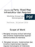 Road Map Infrastuktur Dan Regulasi 2502101