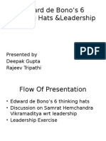 Edward de Bono's 6 Thinking Hats &leadership: Presented by Deepak Gupta Rajeev Tripathi