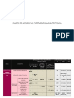 Cuadro de Àreas de La Programación Arquitectònica